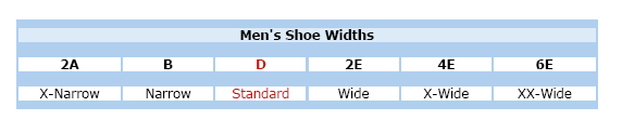 Propet_Shoes_Width_Men